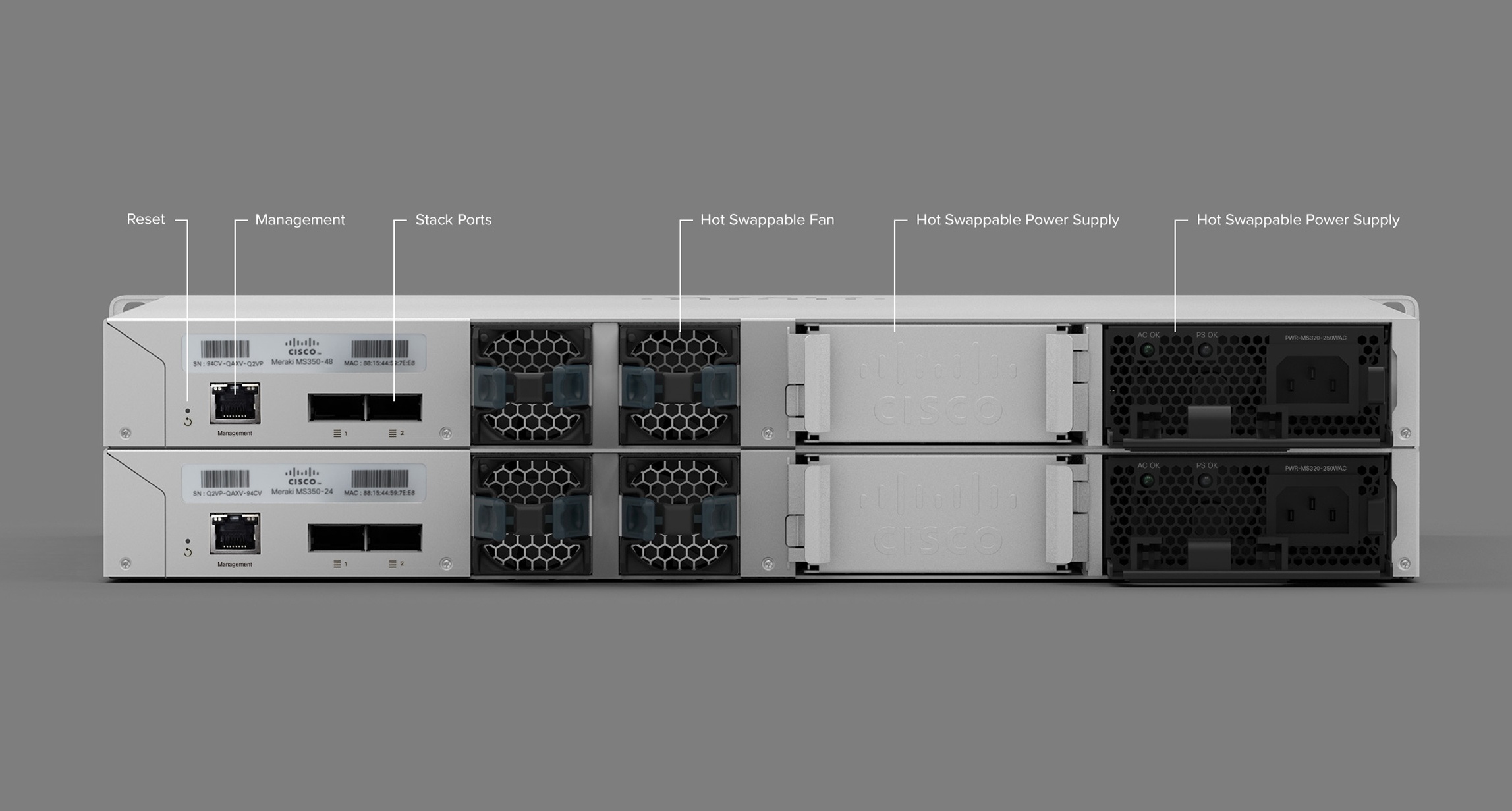 WiFi installation for business premises