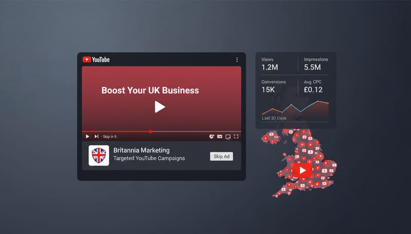 YouTube Advertising: A Guide for UK Businesses